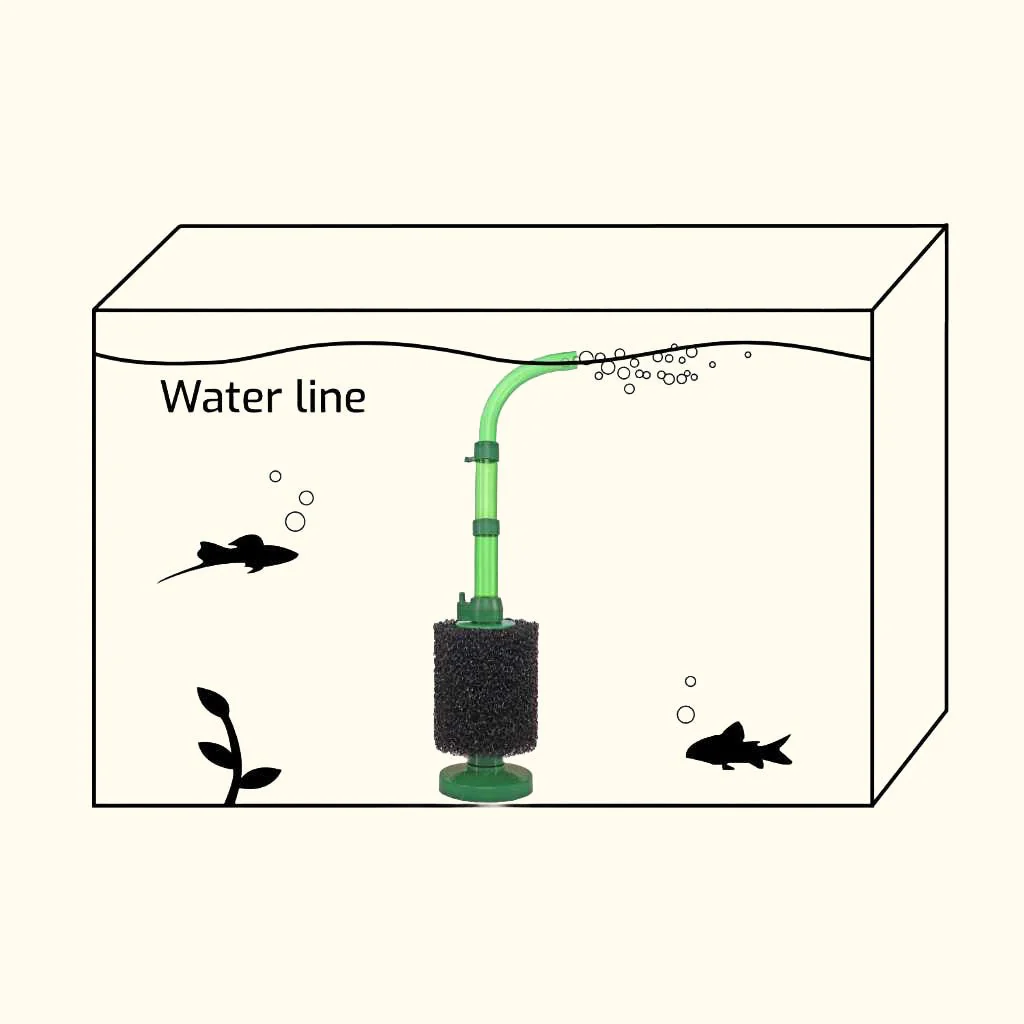 Easy Flow Sponge Filter Upgrade Kit - Image 5